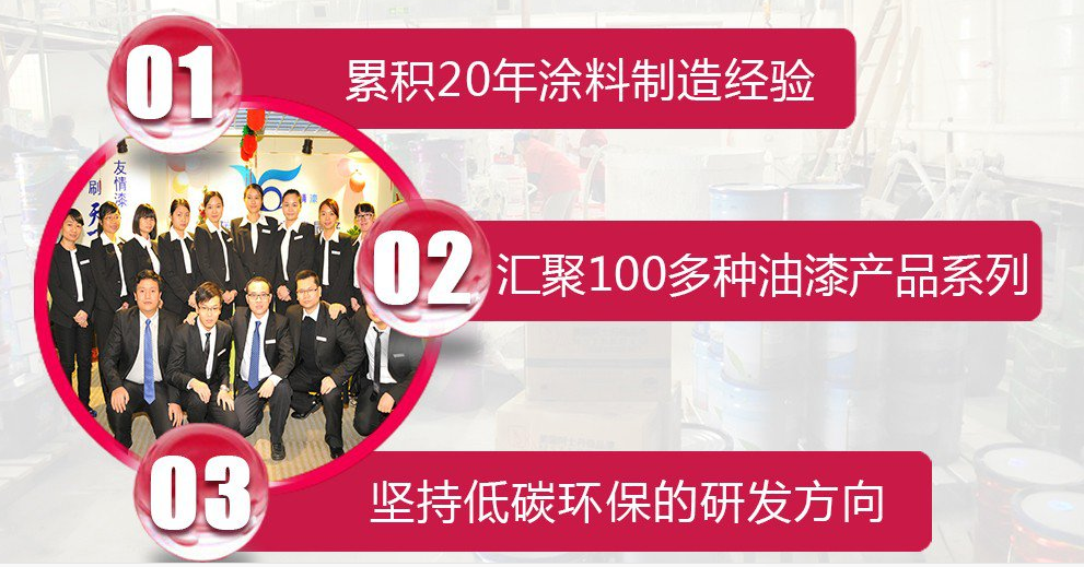 油漆代理,售后服務決定著品牌的影響力度 油漆代理,售后服務決定著品牌的影響力度